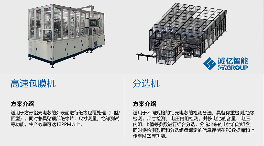 1包膜機.png